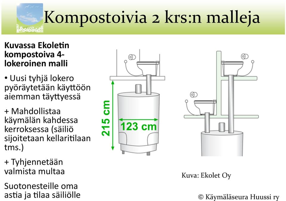 käymälän kahdessa kerroksessa (säiliö sijoitetaan kellari:laan tms.