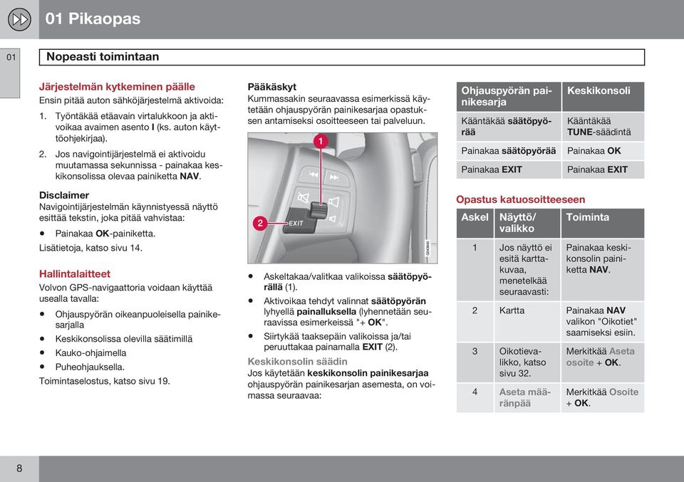 Pääkäskyt Kummassakin seuraavassa esimerkissä käytetään ohjauspyörän painikesarjaa opastuksen antamiseksi osoitteeseen tai palveluun.