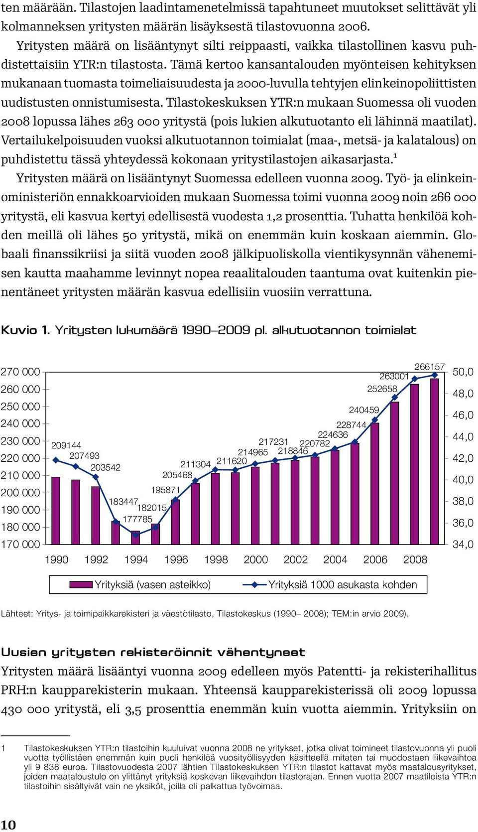 Tämä kertoo kansantalouden myönteisen kehityksen mukanaan tuomasta toimeliaisuudesta ja 2000-luvulla tehtyjen elinkeinopoliittisten uudistusten onnistumisesta.