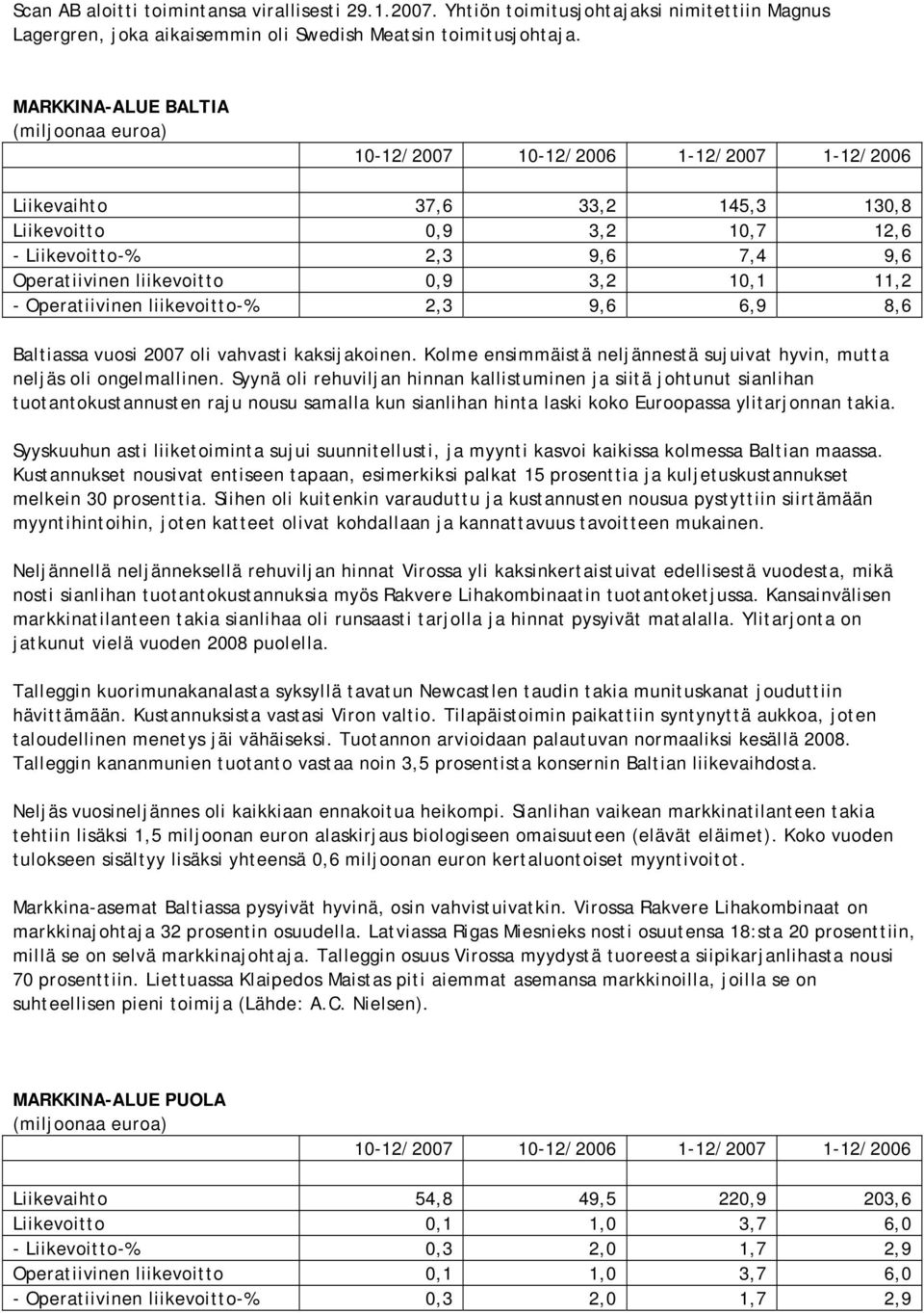 liikevoitto 0,9 3,2 10,1 11,2 - Operatiivinen liikevoitto-% 2,3 9,6 6,9 8,6 Baltiassa vuosi 2007 oli vahvasti kaksijakoinen.