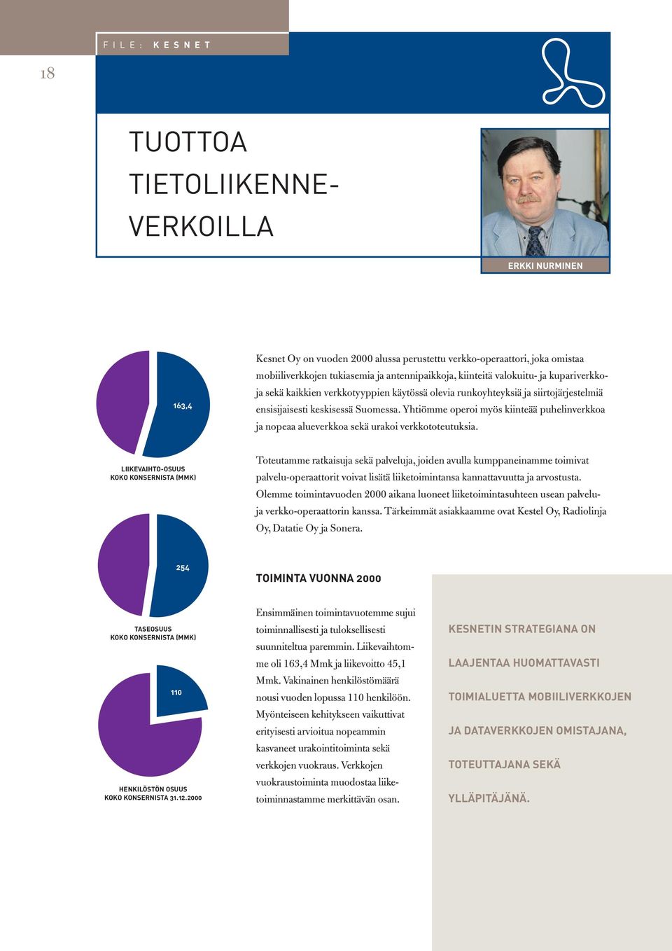 Yhtiömme operoi myös kiinteää puhelinverkkoa ja nopeaa alueverkkoa sekä urakoi verkkototeutuksia.