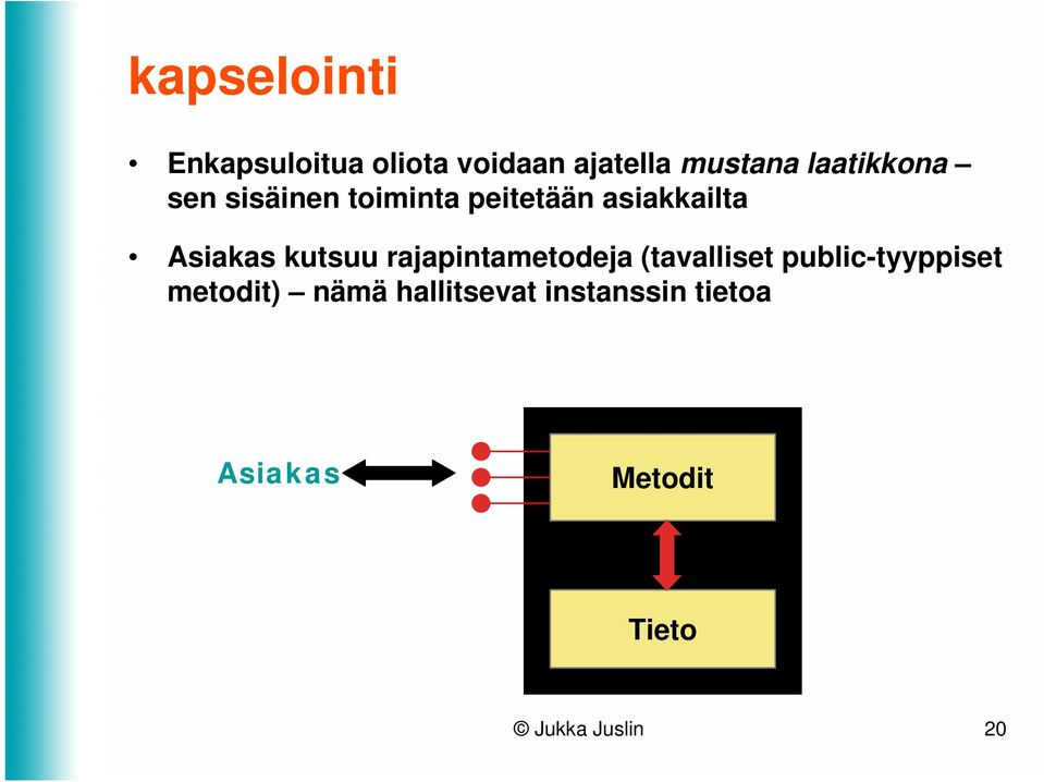 kutsuu rajapintametodeja (tavalliset public-tyyppiset metodit)