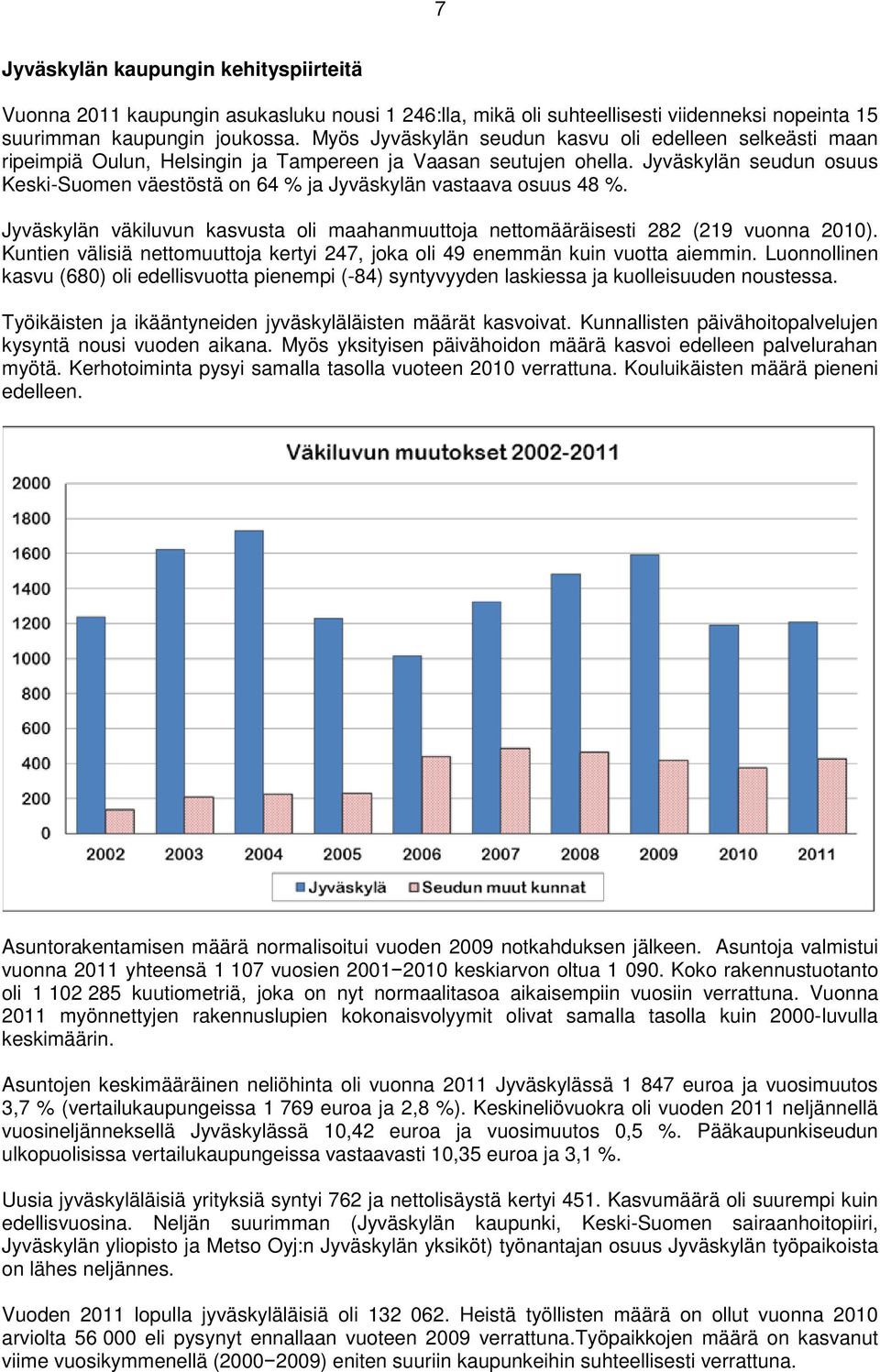 Jyväskylän seudun osuus Keski-Suomen väestöstä on 64 % ja Jyväskylän vastaava osuus 48 %. Jyväskylän väkiluvun kasvusta oli maahanmuuttoja nettomääräisesti 282 (219 vuonna 2010).