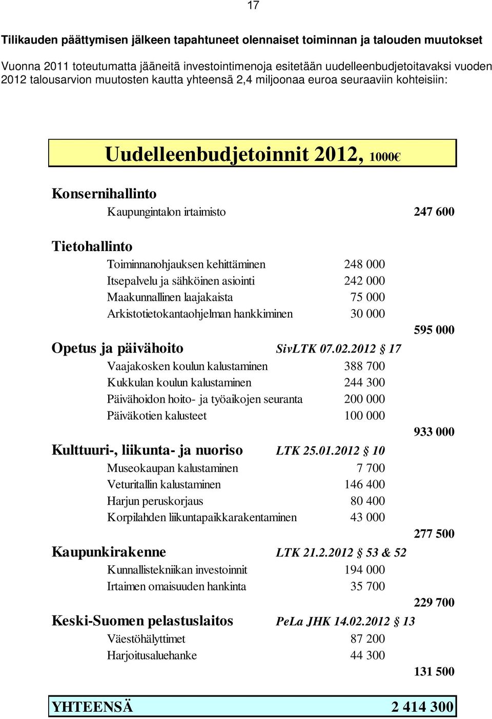 kehittäminen 248 000 Itsepalvelu ja sähköinen asiointi 242 000 Maakunnallinen laajakaista 75 000 Arkistotietokantaohjelman hankkiminen 30 000 Opetus ja päivähoito SivLTK 07.02.