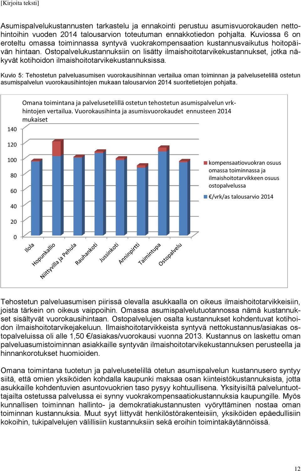 Ostopalvelukustannuksiin on lisätty ilmaishoitotarvikekustannukset, jotka näkyvät kotihoidon ilmaishoitotarvikekustannuksissa.