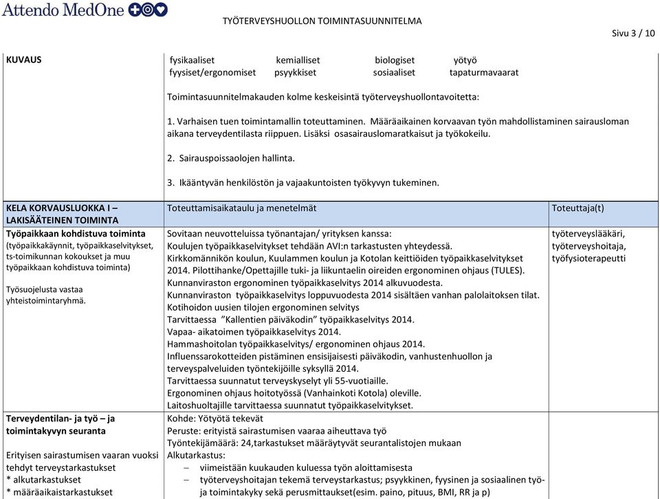 Sairauspoissaolojen hallinta. 3. Ikääntyvän henkilöstön ja vajaakuntoisten työkyvyn tukeminen.