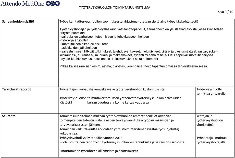 asiakkaiden jatkohoitoon - sairastumiseen liittyvät tutkimukset; tulehdusverikokeet, nielunäytteet, virtsa- ja ulostusnäytteet, rasva-, sokeri-, kilpirauhas-, eturauhas-, munuais- ja maksakokeet,