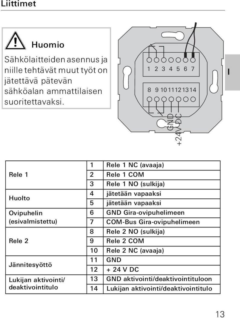 Rele 1 NC (avaaja) Rele 1 COM 3 Rele 1 NO (sulkija) 4 jätetään vapaaksi 5 jätetään vapaaksi 6 GND Gira-ovipuhelimeen 7 COM-Bus