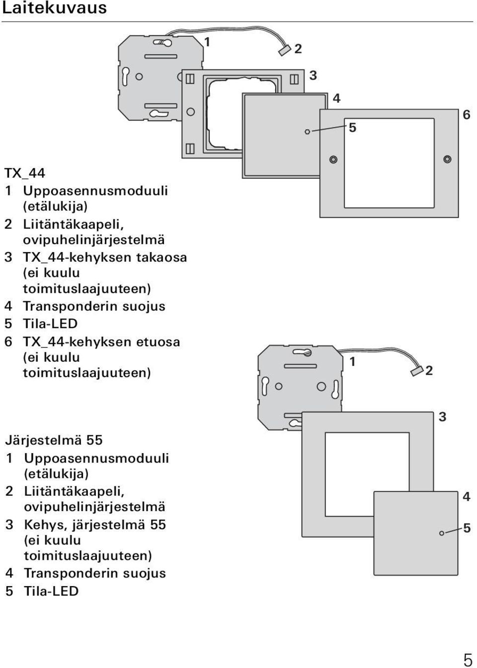 etuosa (ei kuulu toimituslaajuuteen) 1 Järjestelmä 55 1 Uppoasennusmoduuli (etälukija) Liitäntäkaapeli,