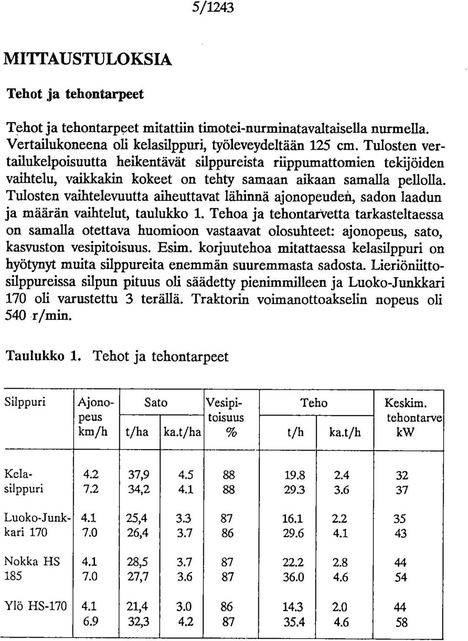 Tulosten vaihtelevuutta aiheuttavat lähinnä ajonopeudeå, sadon laadun ja määrän vaihtelut, taulukko 1.