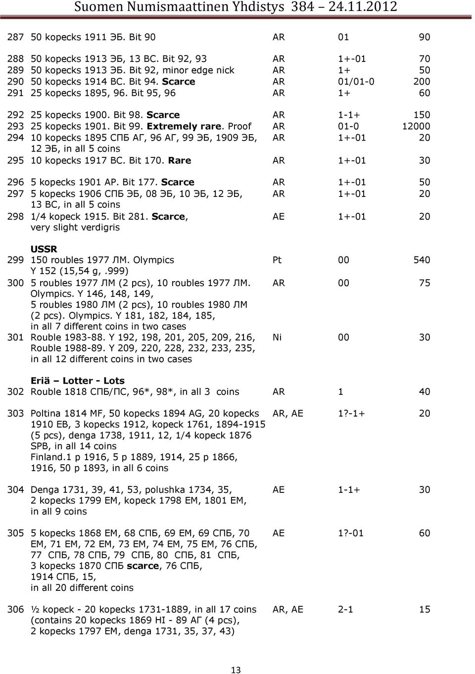Proof AR 01-0 12000 294 10 kopecks 1895 СПБ AГ, 96 AГ, 99 ЭБ, 1909 ЭБ, AR 1+-01 20 12 ЭБ, in all 5 coins 295 10 kopecks 1917 BC. Bit 170. Rare AR 1+-01 30 296 5 kopecks 1901 AP. Bit 177.