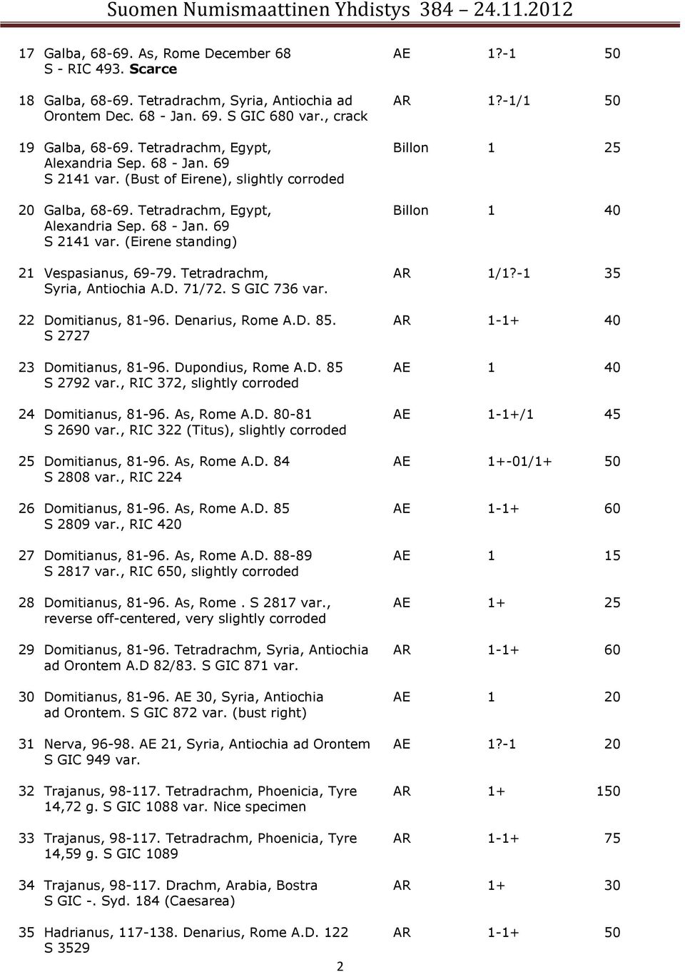 Tetradrachm, Syria, Antiochia A.D. 71/72. S GIC 736 var. 22 Domitianus, 81-96. Denarius, Rome A.D. 85. S 2727 23 Domitianus, 81-96. Dupondius, Rome A.D. 85 S 2792 var.