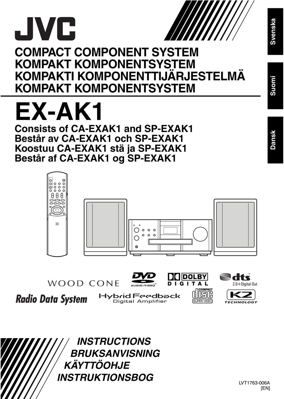 och SP-EXAK1 Koostuu CA-EXAK1 stä ja SP-EXAK1 Består af CA-EXAK1 og SP-EXAK1