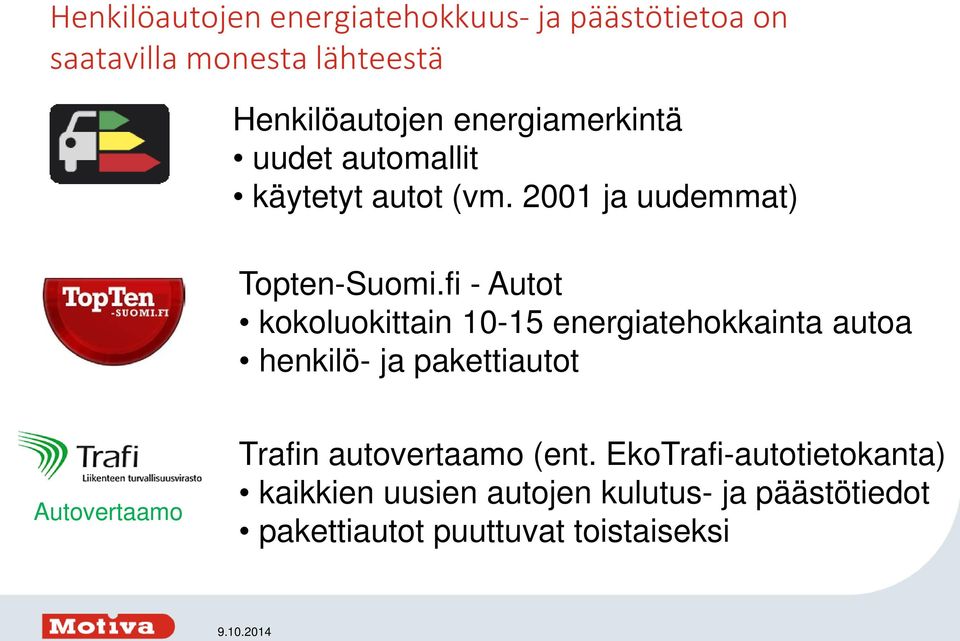 fi - Autot kokoluokittain 10-15 energiatehokkainta autoa henkilö- ja pakettiautot Autovertaamo Trafin