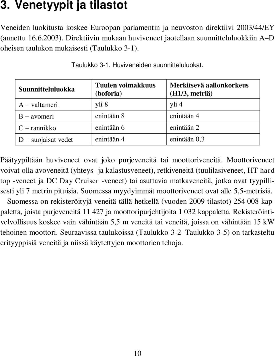 Suunnitteluluokka Tuulen voimakkuus (boforia) A valtameri yli 8 yli 4 B avomeri enintään 8 enintään 4 C rannikko enintään 6 enintään 2 D suojaisat vedet enintään 4 enintään 0,3 Merkitsevä