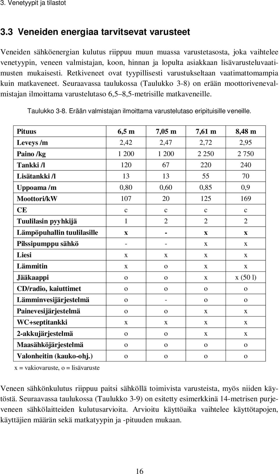 lisävarusteluvaatimusten mukaisesti. Retkiveneet ovat tyypillisesti varustukseltaan vaatimattomampia kuin matkaveneet.