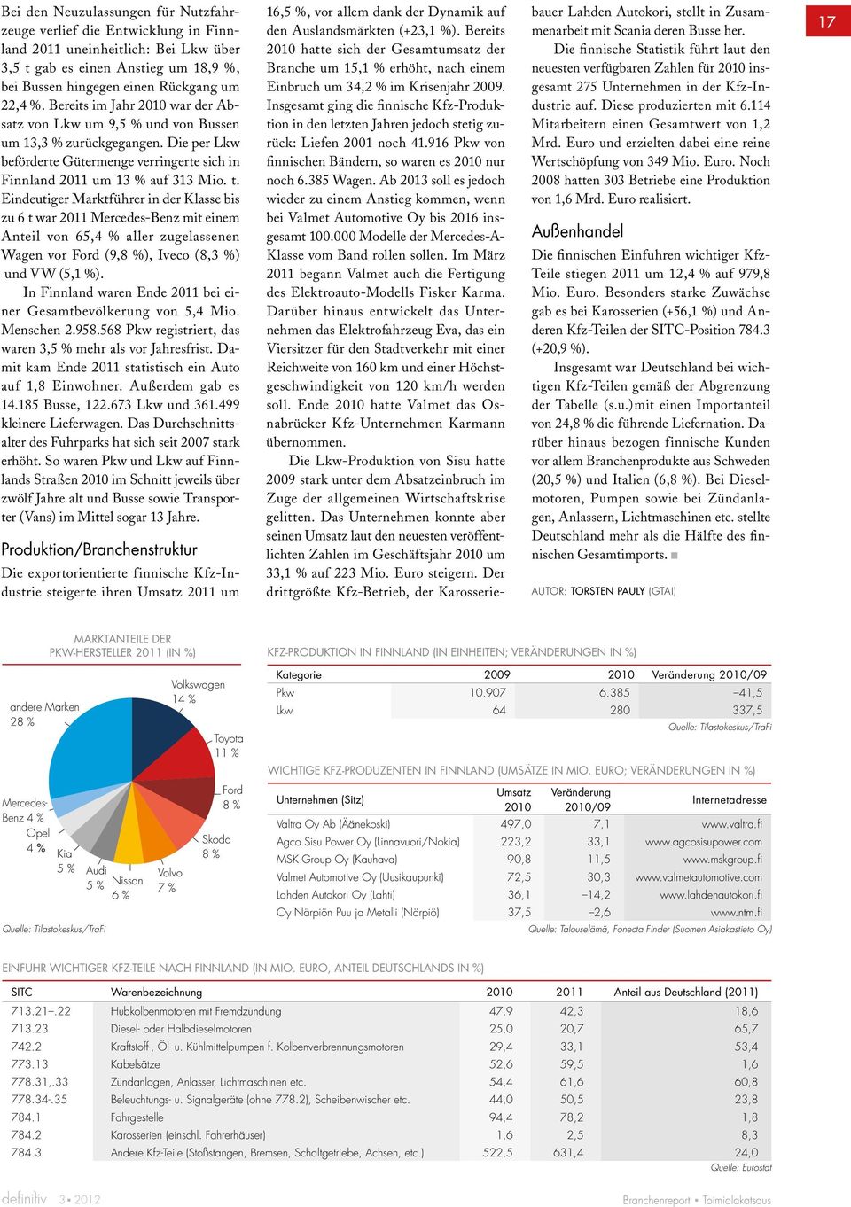 Eindeutiger Marktführer in der Klasse bis zu 6 t war 2011 Mercedes-Benz mit einem Anteil von 65,4 % aller zugelassenen Wagen vor Ford (9,8 %), Iveco (8,3 %) und VW (5,1 %).