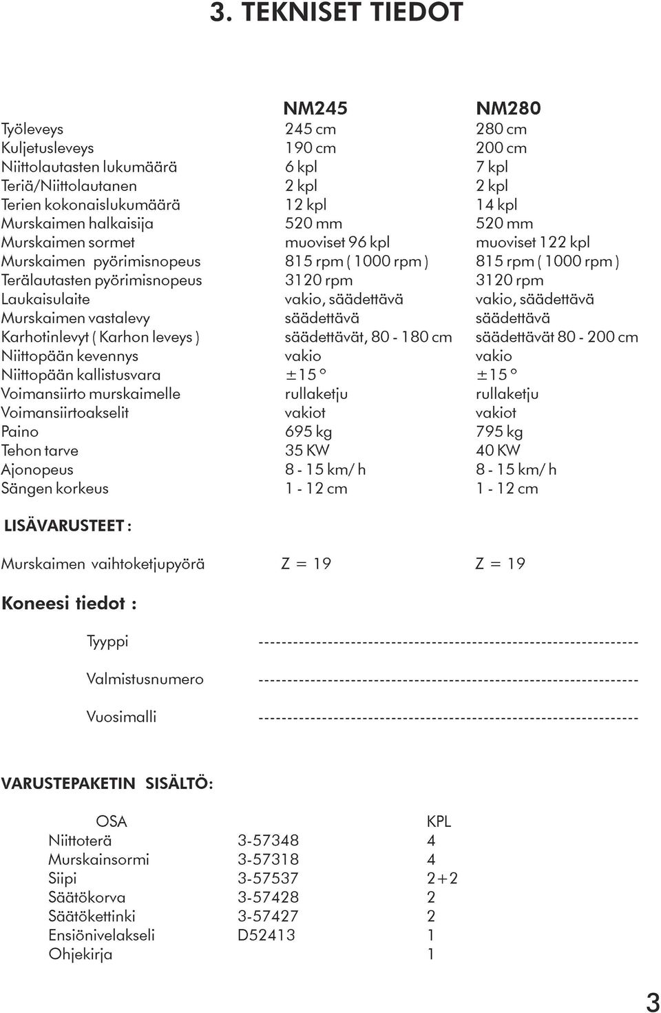 rpm Laukaisulaite vakio, säädettävä vakio, säädettävä Murskaimen vastalevy säädettävä säädettävä Karhotinlevyt ( Karhon leveys ) säädettävät, 80-180 cm säädettävät 80-200 cm Niittopään kevennys vakio