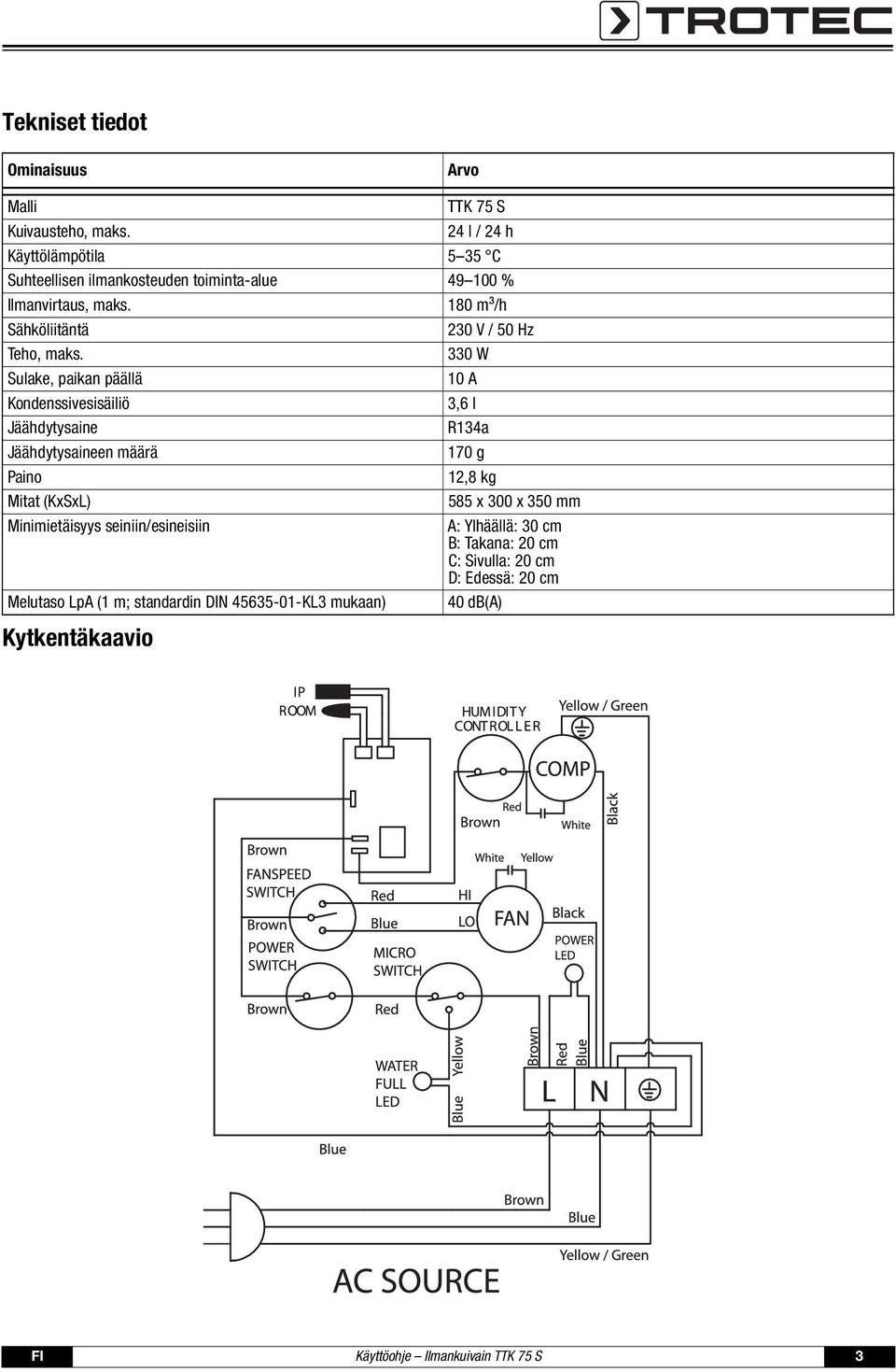 180 m³/h Sähköliitäntä 230 V / 50 Hz Teho, maks.