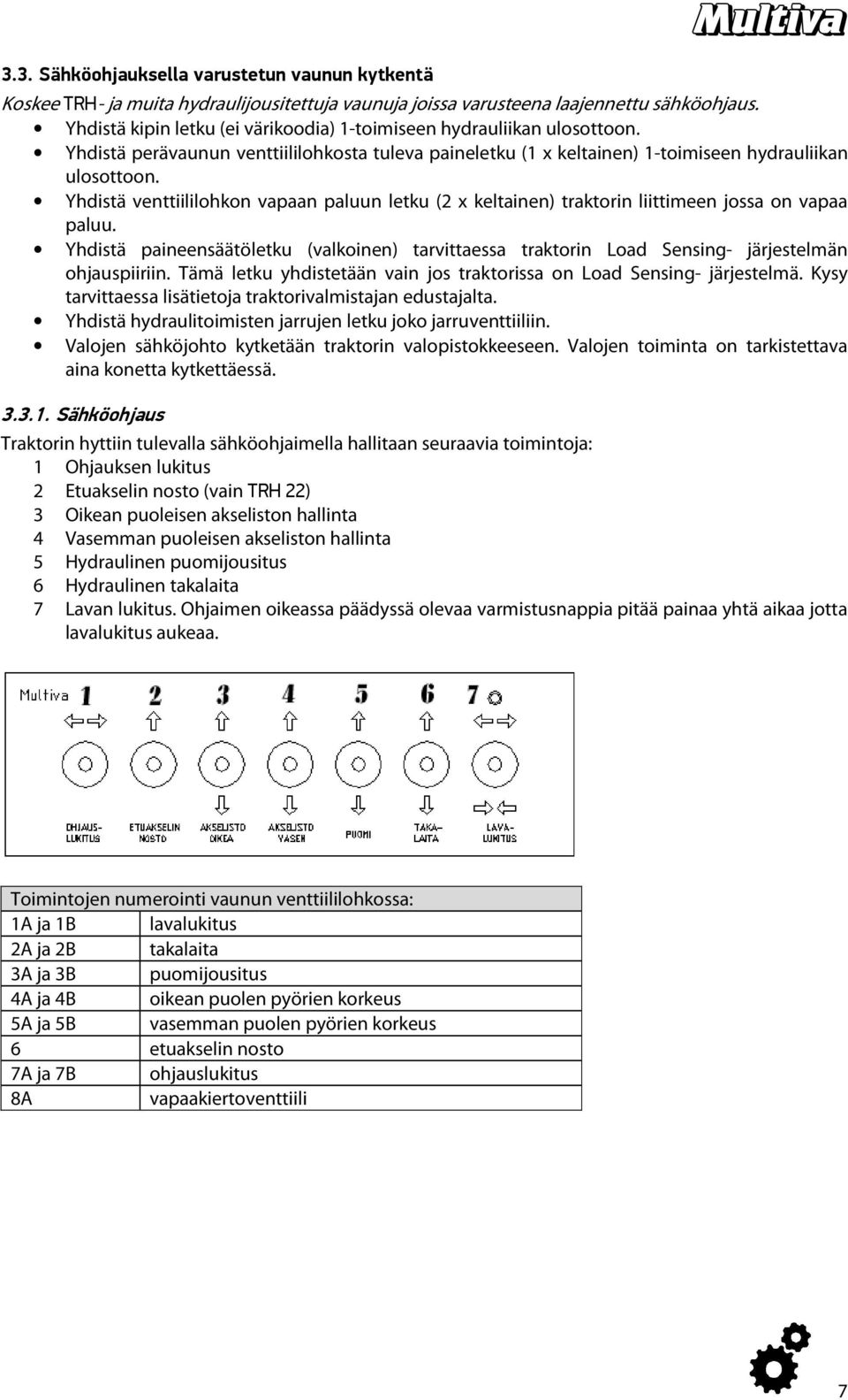 Yhdistä venttiililohkon vapaan paluun letku (2 x keltainen) traktorin liittimeen jossa on vapaa paluu.