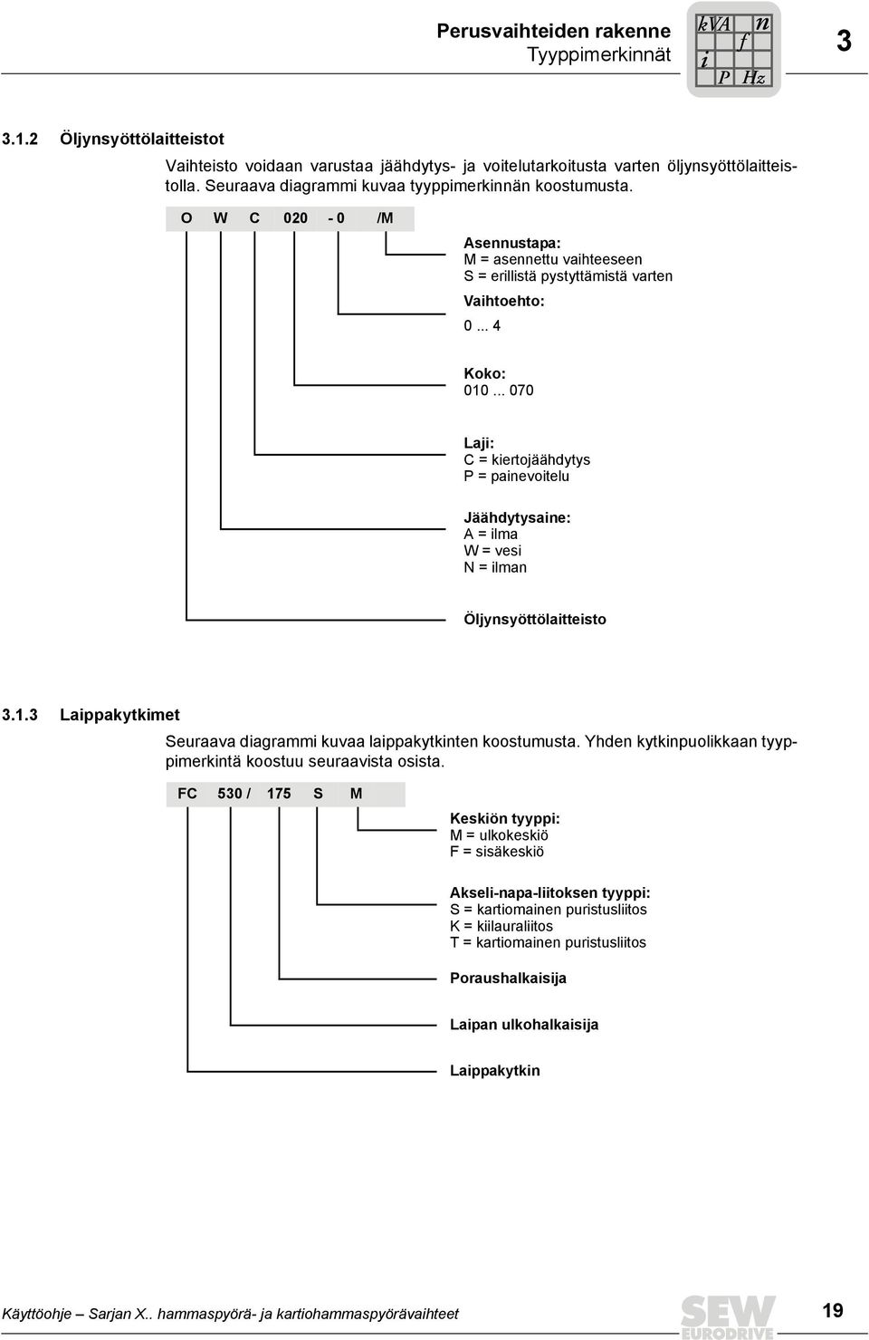 .. 070 Laji: C = kiertojäähdytys P = painevoitelu Jäähdytysaine: A = ilma W = vesi N = ilman Öljynsyöttölaitteisto 3.1.3 Laippakytkimet Seuraava diagrammi kuvaa laippakytkinten koostumusta.