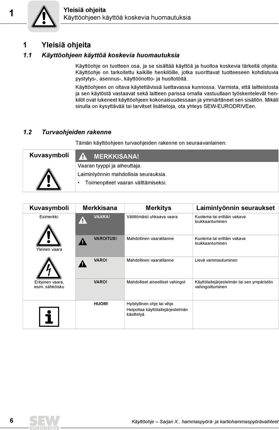 Käyttöohje on tarkoitettu kaikille henkilöille, jotka suorittavat tuotteeseen kohdistuvia pystytys-, asennus-, käyttöönotto- ja huoltotöitä. Käyttöohjeen on oltava käytettävissä luettavassa kunnossa.