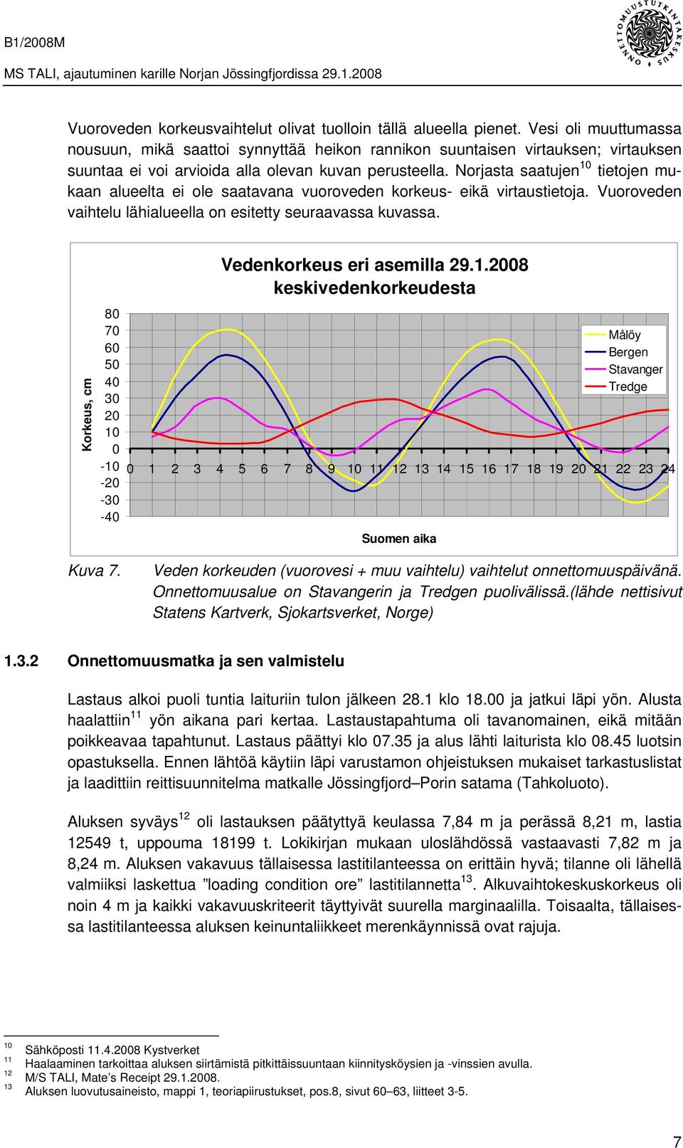 Norjasta saatujen 10 tietojen mukaan alueelta ei ole saatavana vuoroveden korkeus- eikä virtaustietoja. Vuoroveden vaihtelu lähialueella on esitetty seuraavassa kuvassa.