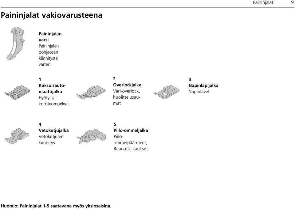 huolittelusaumat 3 Napinläpijalka Napinlävet 4 Vetoketjujalka Vetoketjujen kiinnitys 5