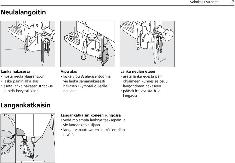 neulaan Lanka neulan eteen aseta lanka edestä päin ohjaimeen kunnes se osuu langoittimen hakaseen päästä irti vivusta A ja langasta