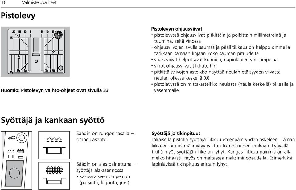 ompelua vinot ohjausviivat tilkkutöihin pitkittäisviivojen asteikko näyttää neulan etäisyyden viivasta neulan ollessa keskellä (0) pistolevyssä on mitta-asteikko neulasta (neula keskellä) oikealle ja