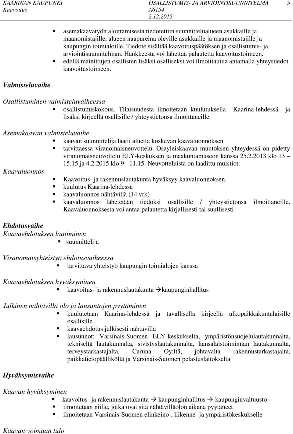 edellä mainittujen osallisten lisäksi osalliseksi voi ilmoittautua antamalla yhteystiedot kaavoitustoimeen. Valmisteluvaihe Osallistuminen valmisteluvaiheessa osallistumiskokous.