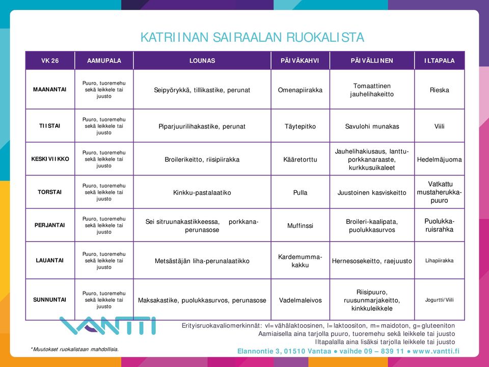 Muffinssi Broileri-kaalipata, puolukkasurvos porkkana- Sei sitruunakastikkeessa, perunasose Puolukkaruisrahka Metsästäjän liha-perunalaatikko Kardemummakakku Hernesosekeitto, rae Lihapiirakka