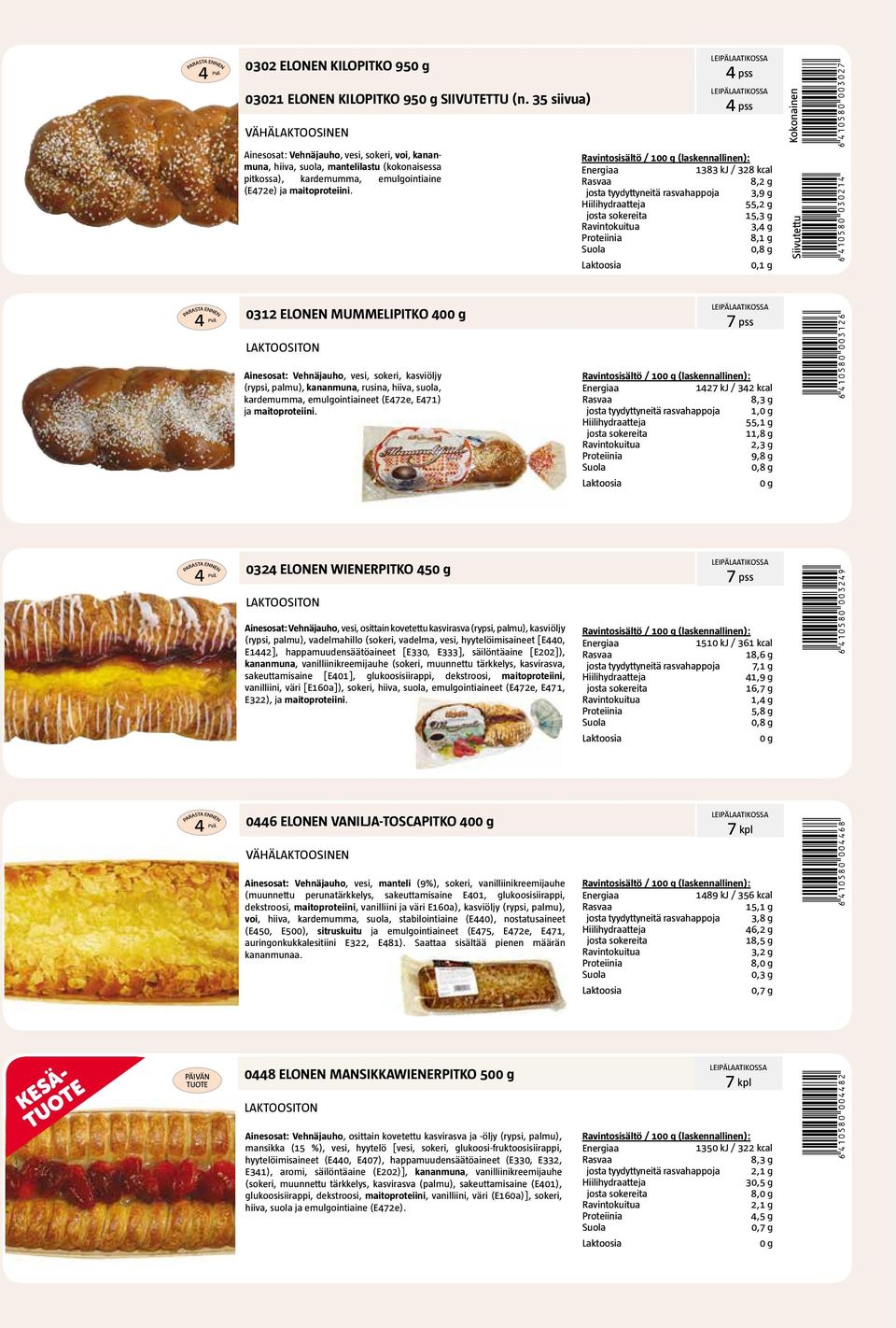 4 pss 4 pss 1383 kj / 328 kcal 8,2 g josta tyydyttyneitä rasvahappoja 3,9 g 55,2 g 15,3 g 3,4 g 8,1 g Siivutettu Kokonainen *6410580030214* *6410580003027* 0312 ELONEN MUMMELIPITKO 40 Ainesosat: