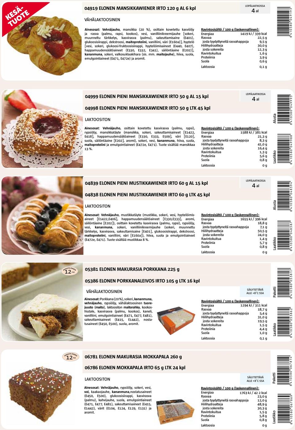 hyytelöimisaineet (E440, E407), happamuudensäätöaineet (E330, E332, E341), säilöntäaine (E202)], kananmuna, sokeri, valkosuklaakihara (sis. mm.