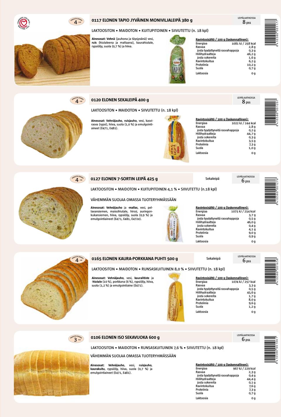 8 pss 1081 kj / 258 kcal 2,8 g josta tyydyttyneitä rasvahappoja 46,2 g 1,6 g 6,2 g 10,2 g *6410580001177* 0120 ELONEN SEKALEIPÄ 40 MAIDOTON SIIVUTETTU (n.