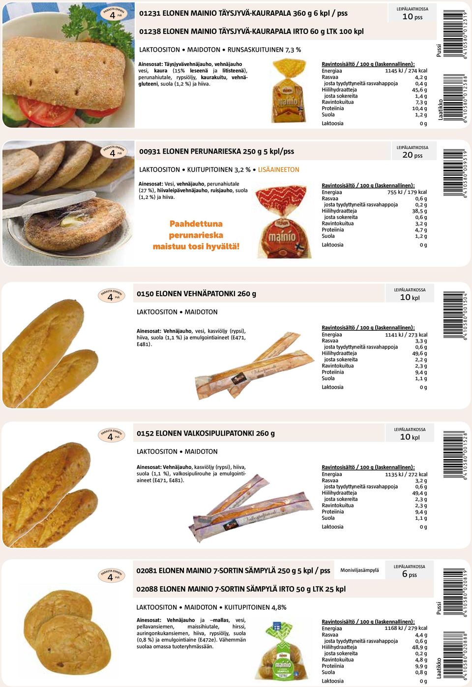 10 pss 1145 kj / 274 kcal 4,2 g josta tyydyttyneitä rasvahappoja 0,4 g 45,6 g 1,4 g 7,3 g 10,4 g *6410580012319* *6410580012388* 00931 ELONEN PERUNARIESKA 25 5 kpl/pss KUITUPITOINEN 3,2 %