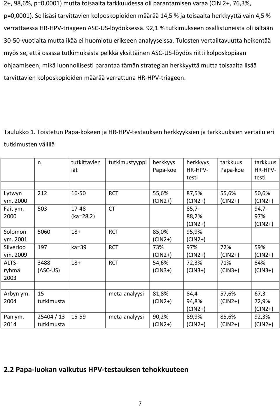 92,1 % tutkimukseen osallistuneista oli iältään 30-50-vuotiaita mutta ikää ei huomiotu erikseen analyyseissa.