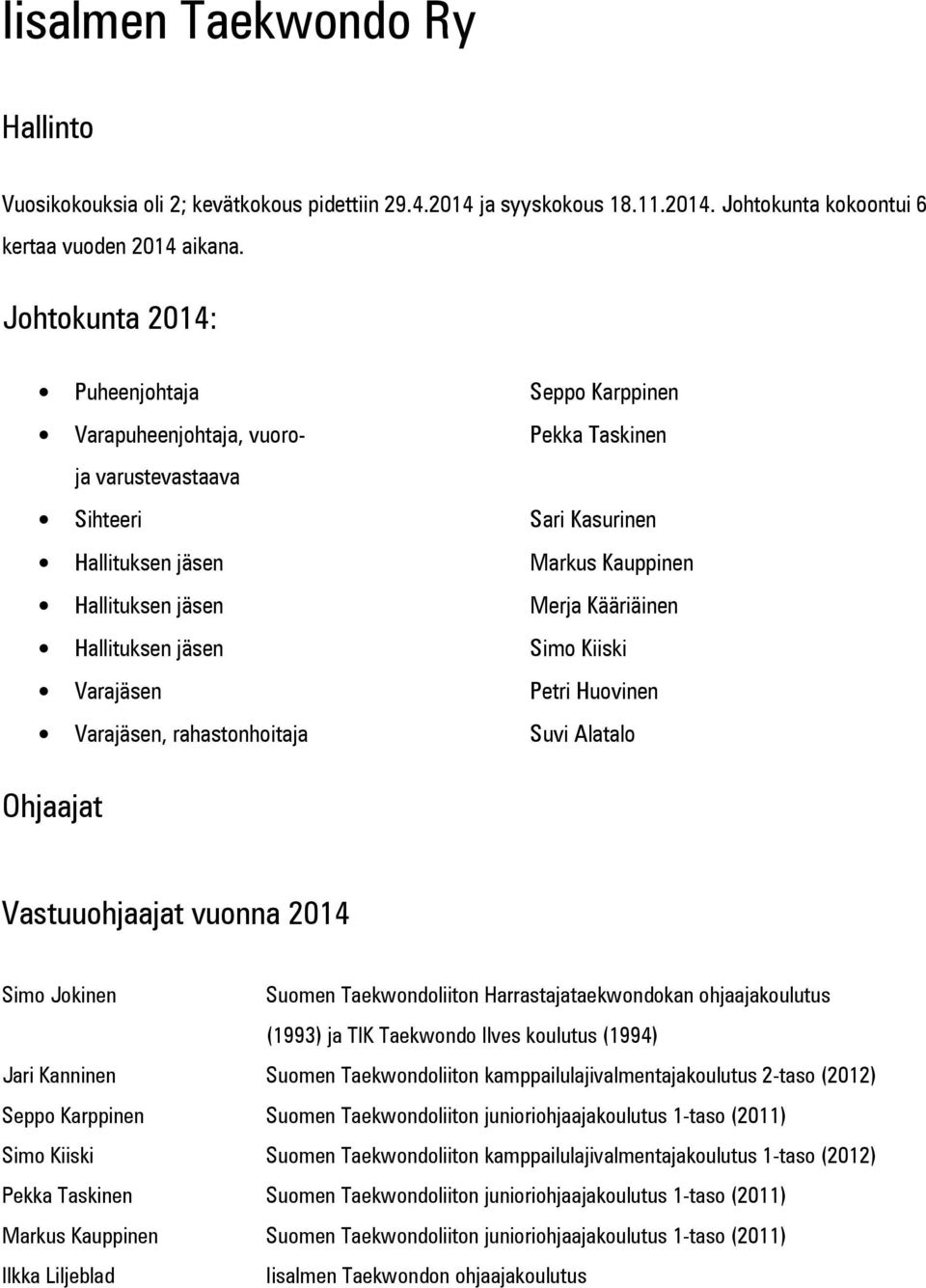 Kääriäinen Hallituksen jäsen Simo Kiiski Varajäsen Petri Huovinen Varajäsen, rahastonhoitaja Suvi Alatalo Ohjaajat Vastuuohjaajat vuonna 2014 Simo Jokinen Suomen Taekwondoliiton