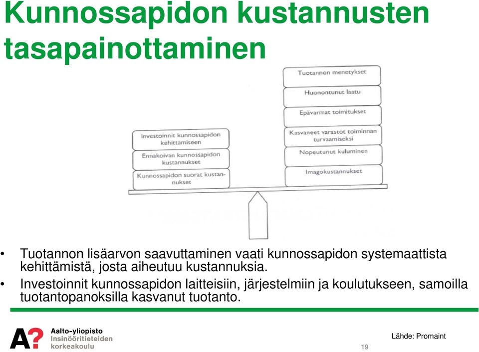 aiheutuu kustannuksia.
