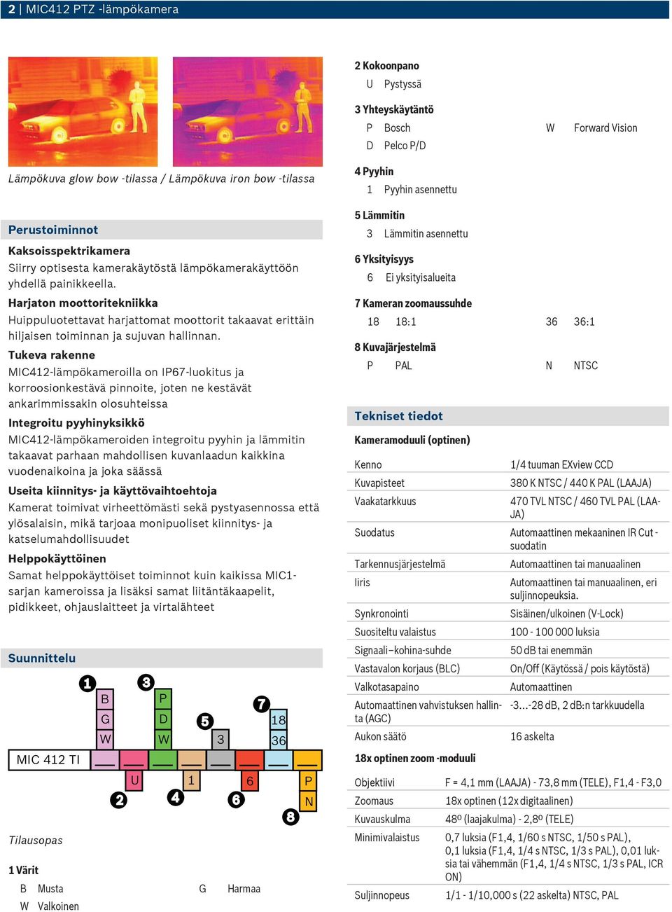 Tukeva rakenne MIC412-lämpökameroilla on IP67-luokitus ja korroosionkestävä pinnoite, joten ne kestävät ankarimmissakin olosuhteissa Integroitu pyyhinyksikkö MIC412-lämpökameroiden integroitu pyyhin