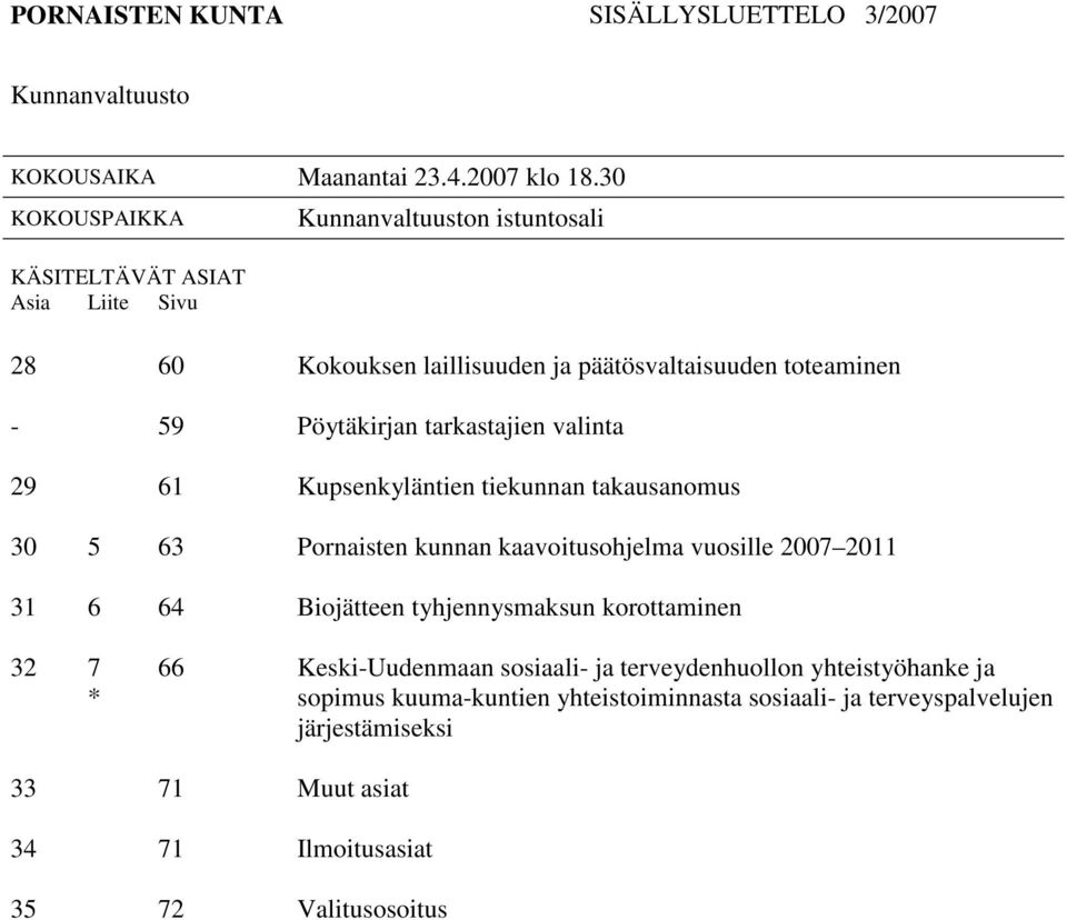 tarkastajien valinta 29 61 Kupsenkyläntien tiekunnan takausanomus 30 5 63 Pornaisten kunnan kaavoitusohjelma vuosille 2007 2011 31 6 64 Biojätteen