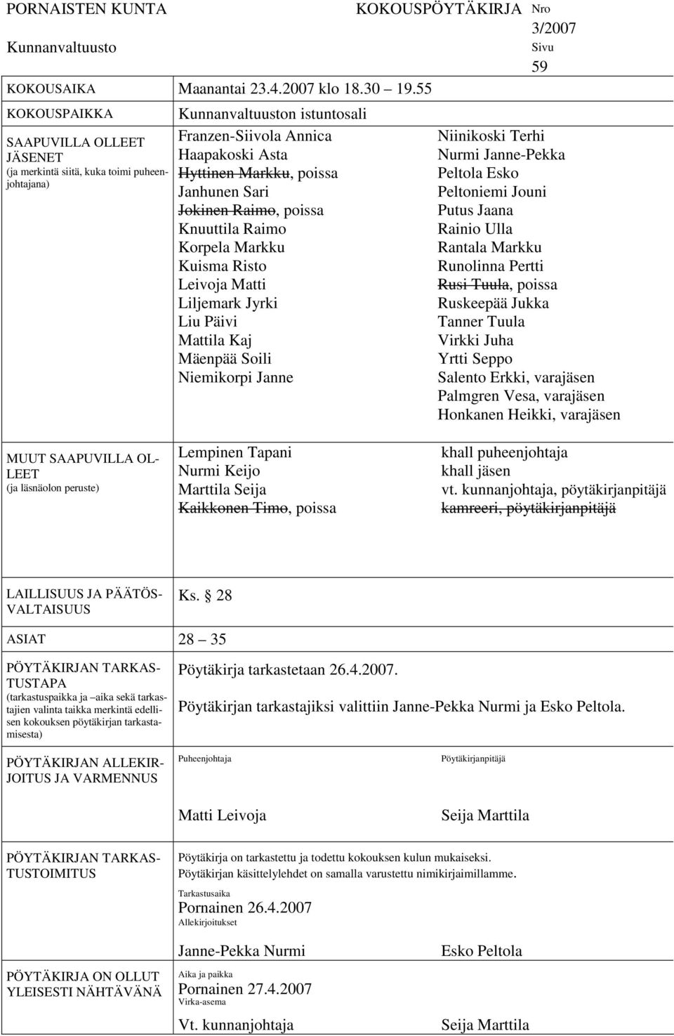 Jokinen Raimo, poissa Knuuttila Raimo Korpela Markku Kuisma Risto Leivoja Matti Liljemark Jyrki Liu Päivi Mattila Kaj Mäenpää Soili Niemikorpi Janne KOKOUSPÖYTÄKIRJA Nro 3/2007 Sivu 59 Niinikoski