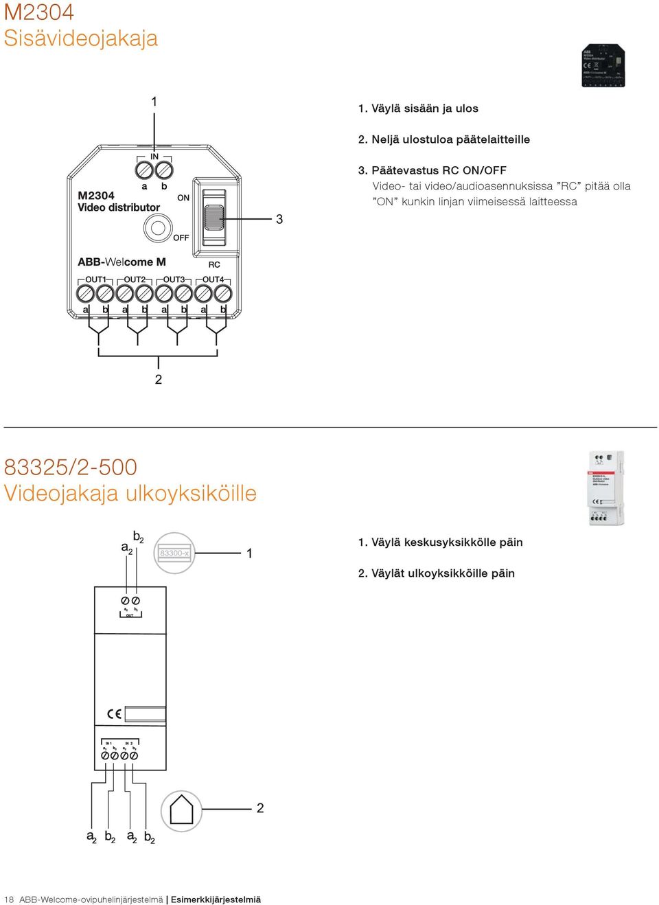 viimeisessä laitteessa 83325/2-500 Videojakaja ulkoyksiköille 1.