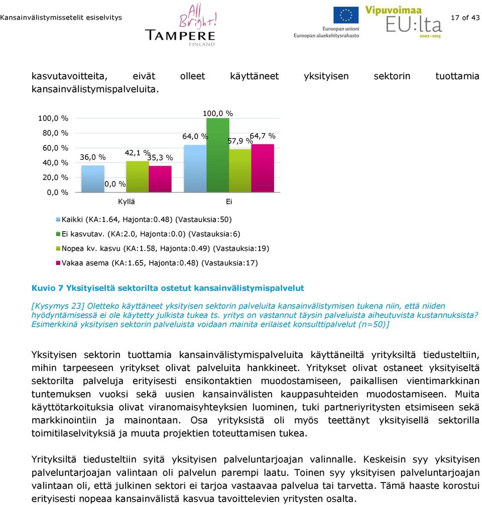 49) (Vastauksia:19) Vakaa asema (KA:1.65, Hajonta:0.