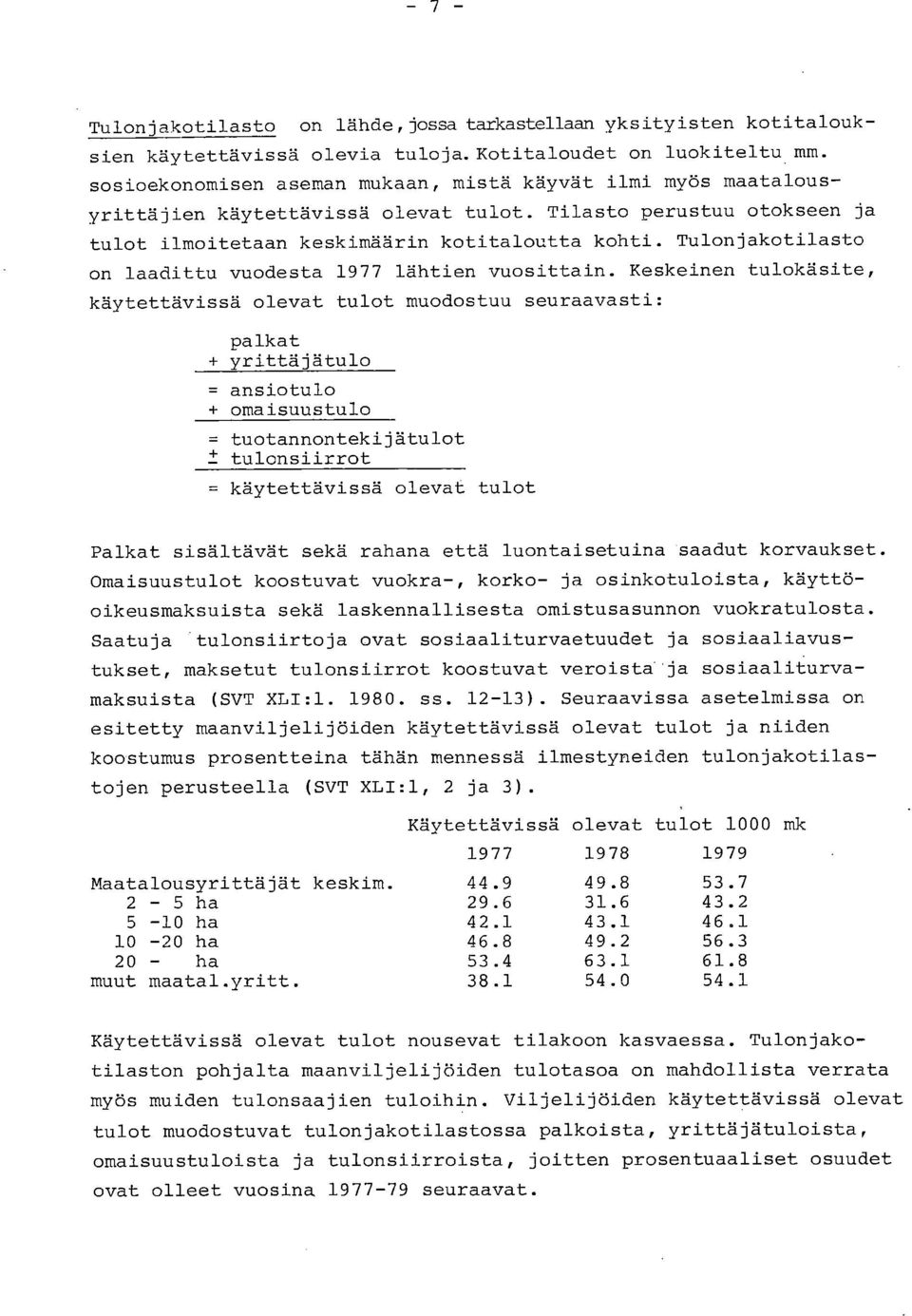 Tulonjakotilasto on laadittu vuodesta 1977 lähtien vuosittain.