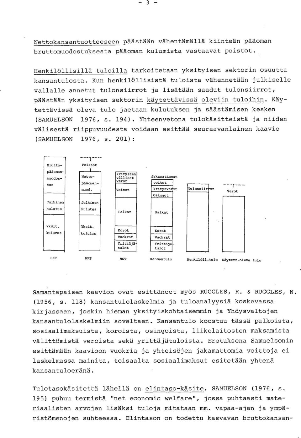 Kun henkilöllisistä tuloista vähennetään julkiselle vallalle annetut tulonsiirrot ja lisätään saadut tulonsiirrot, päästään yksityisen sektorin käytettävissä oleviin tuloihin.