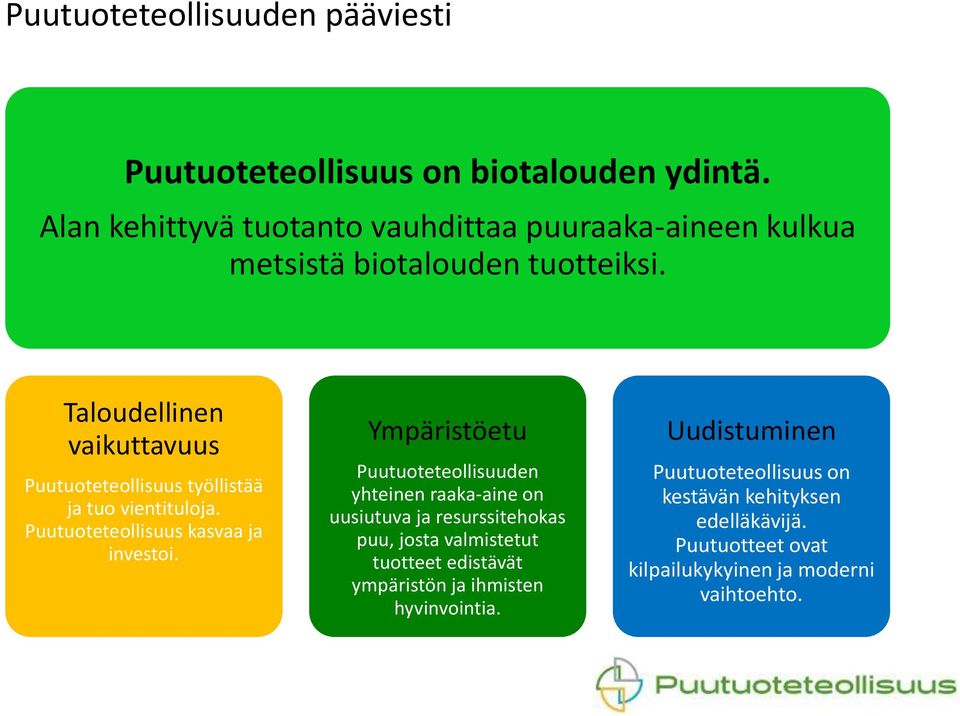 Taloudellinen vaikuttavuus Puutuoteteollisuus työllistää ja tuo vientituloja. Puutuoteteollisuus kasvaa ja investoi.