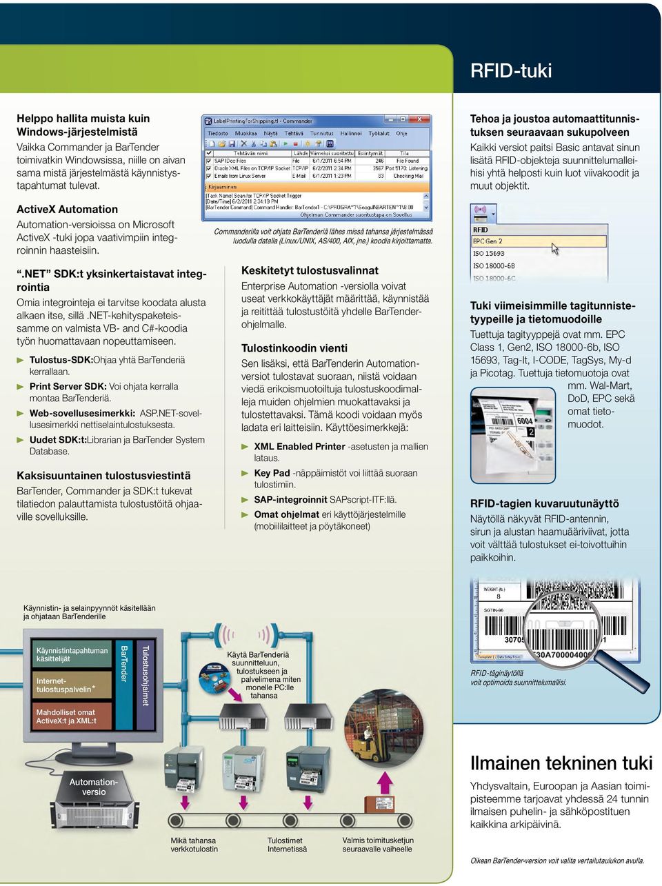 objektit. ActiveX Automation Automation-versioissa on Microsoft ActiveX -tuki jopa vaativimpiin integroinnin haasteisiin.