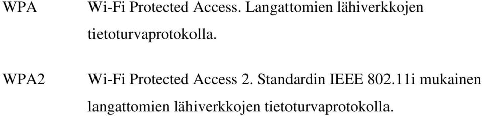Wi-Fi Protected Access 2. Standardin IEEE 802.