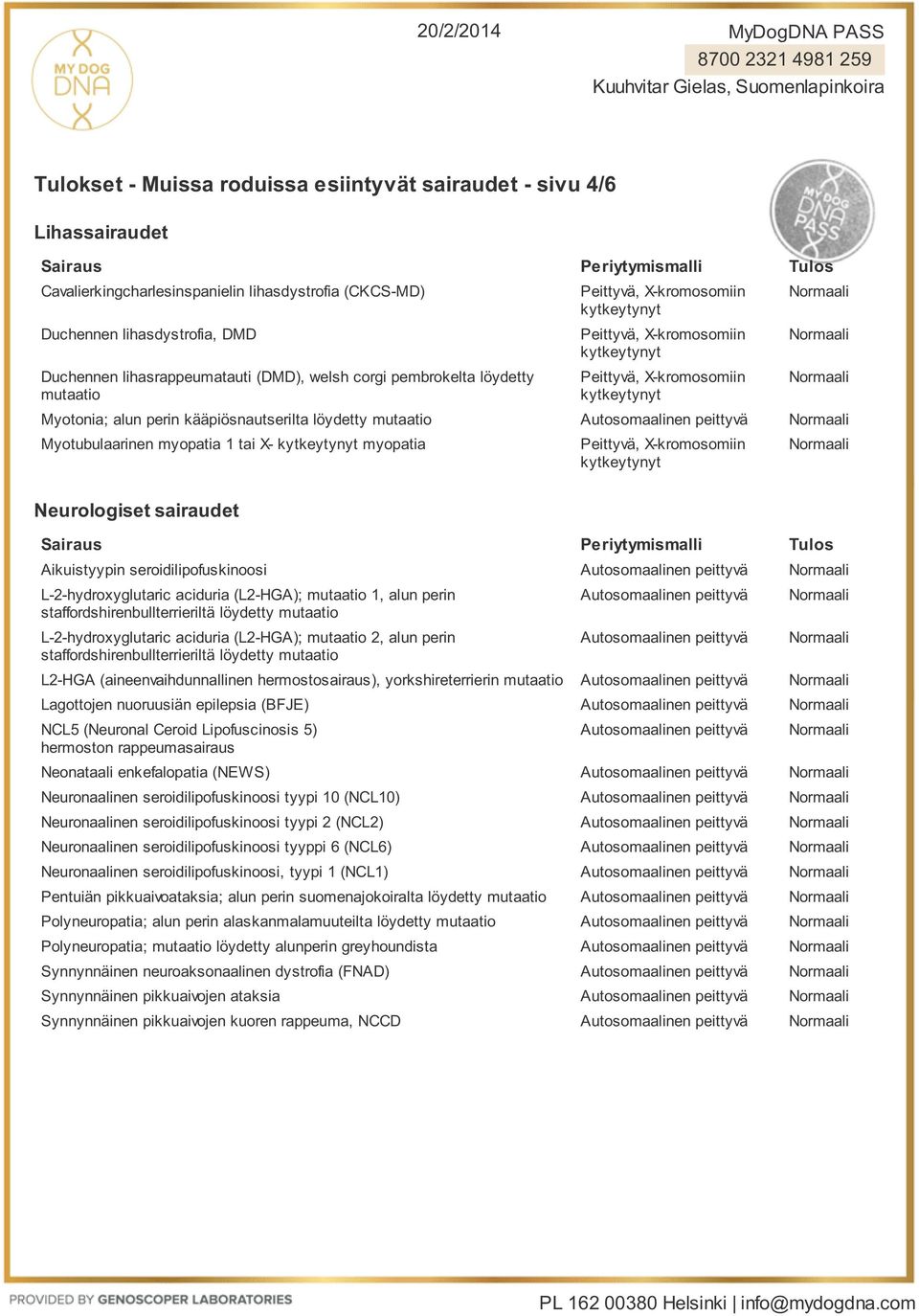 seroidilipofuskinoosi L-2-hydroxyglutaric aciduria (L2-HGA); mutaatio 1, alun perin staffordshirenbullterrieriltä löydetty mutaatio L-2-hydroxyglutaric aciduria (L2-HGA); mutaatio 2, alun perin